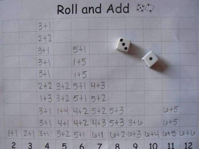 Graph and a pair of dice