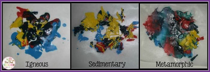 Collage of crayon shavings, labeled igneous, sedimentary, and metamorphic
