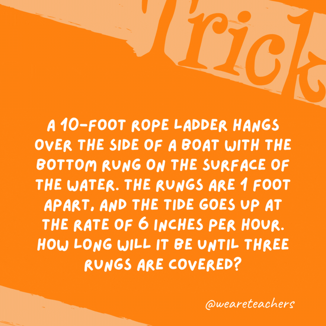 A 10-foot rope ladder hangs over the side of a boat with the bottom rung on the surface of the water. The rungs are 1 foot apart, and the tide goes up at the rate of 6 inches per hour. How long will it be until three rungs are covered?

Never. The boat rises as the tide goes up.
