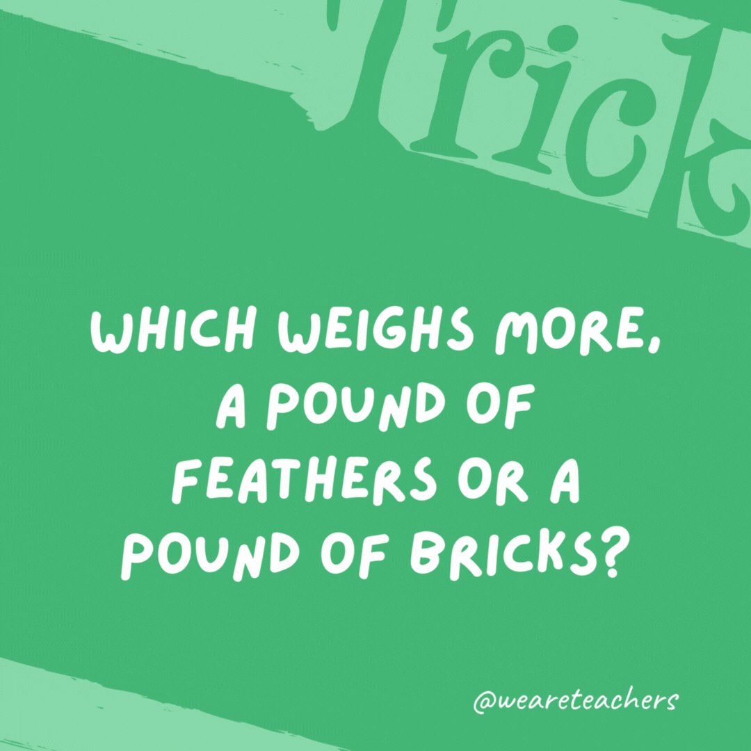 Which weighs more, a pound of feathers or a pound of bricks?

Neither. They both weigh exactly one pound.