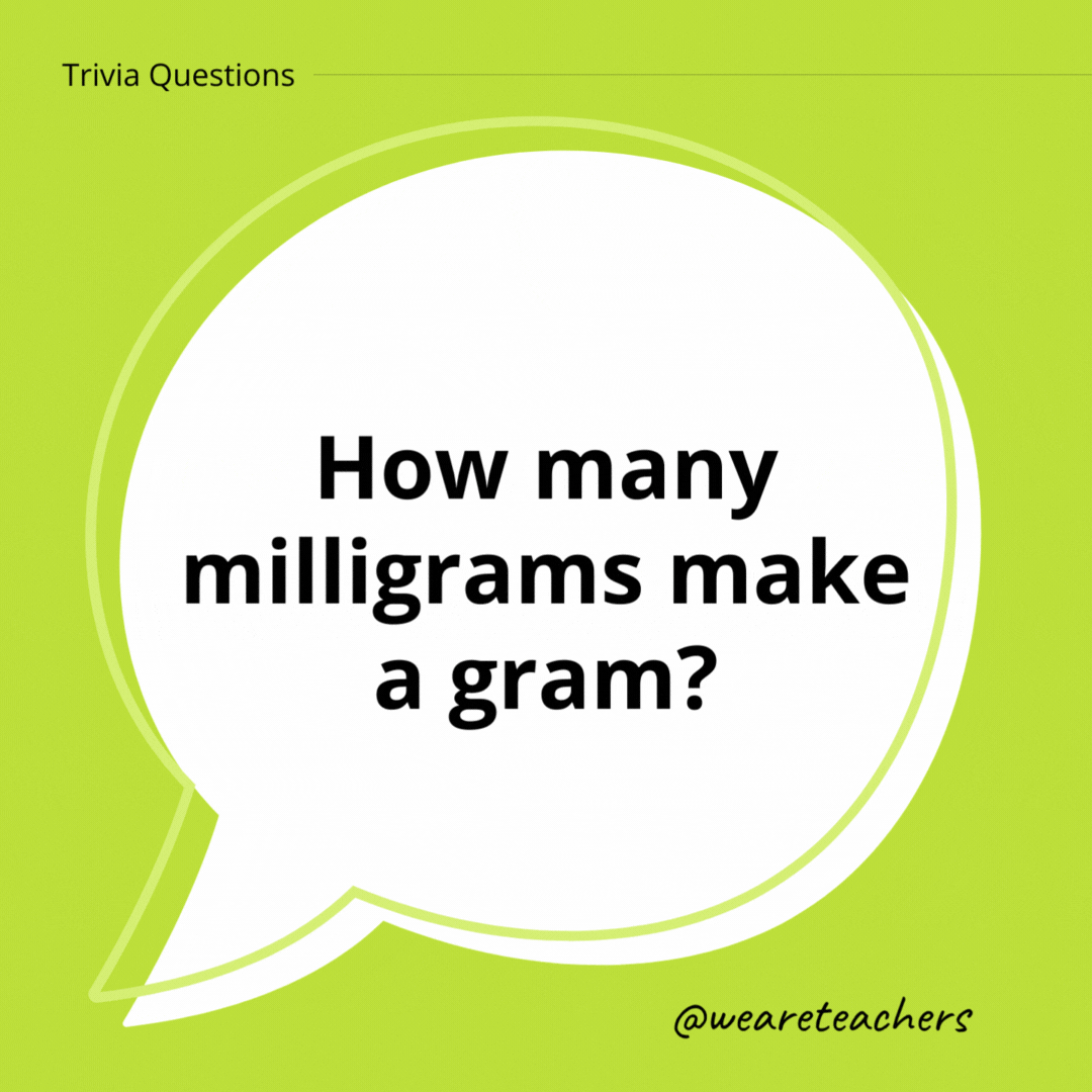 How many milligrams make a gram?