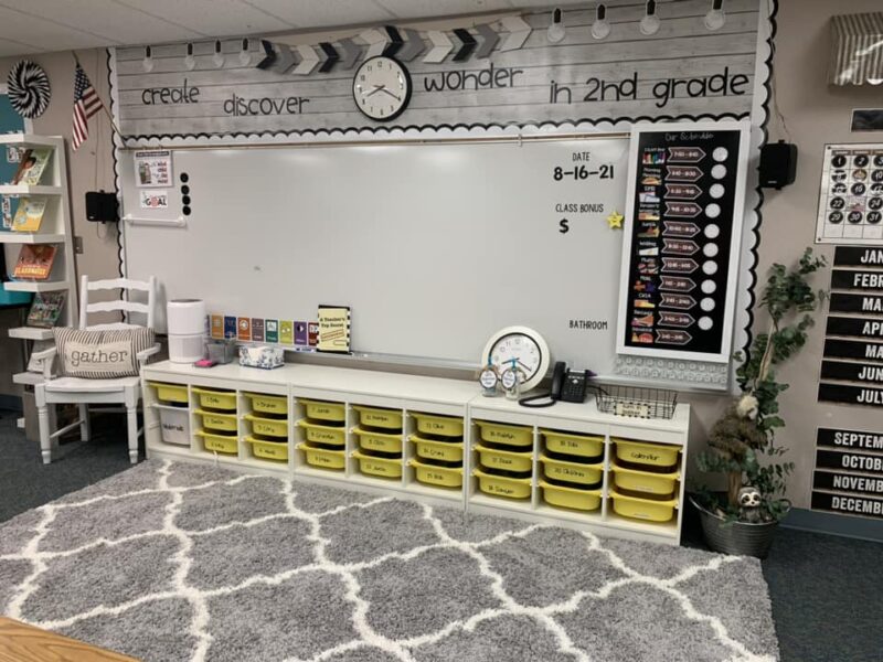 A classroom has a large storage unit with 9 by 3 yellow bins inside it (ikea classroom)