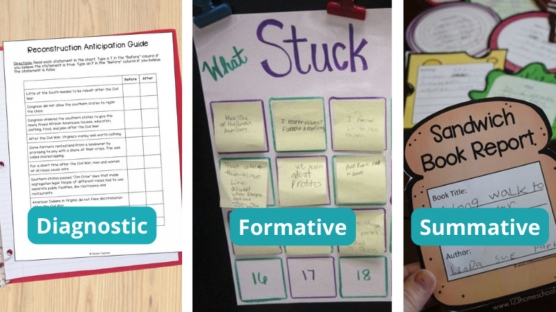 Types of Assessments for Education (and How To Use Them)