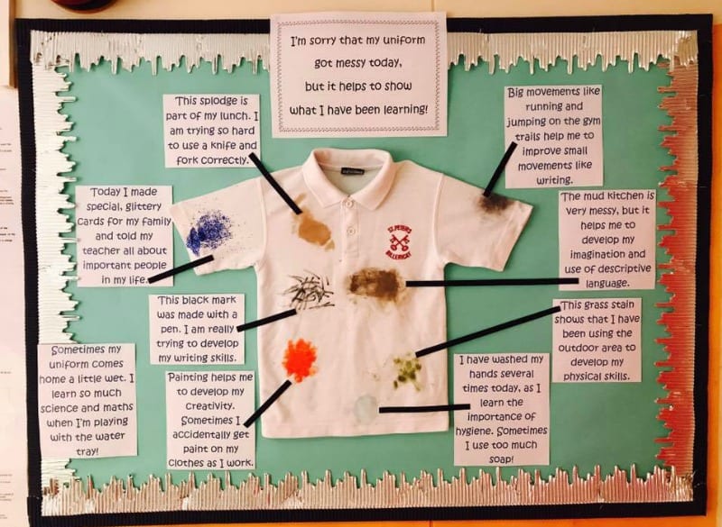 Bulletin board with a child's stained shirt, with notes explaining all the ways kids get messy while they learn. (Back-to-School Bulletin Board)