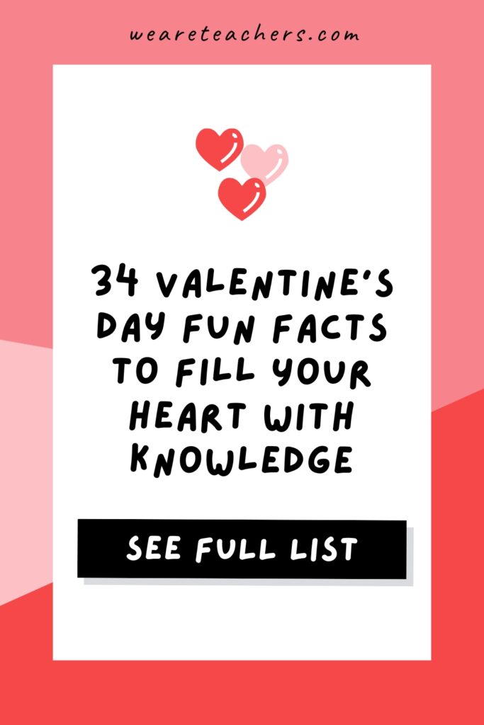These Valentine's Day facts will educate your students on the history of Valentine's Day and how much we spend on the holiday!
