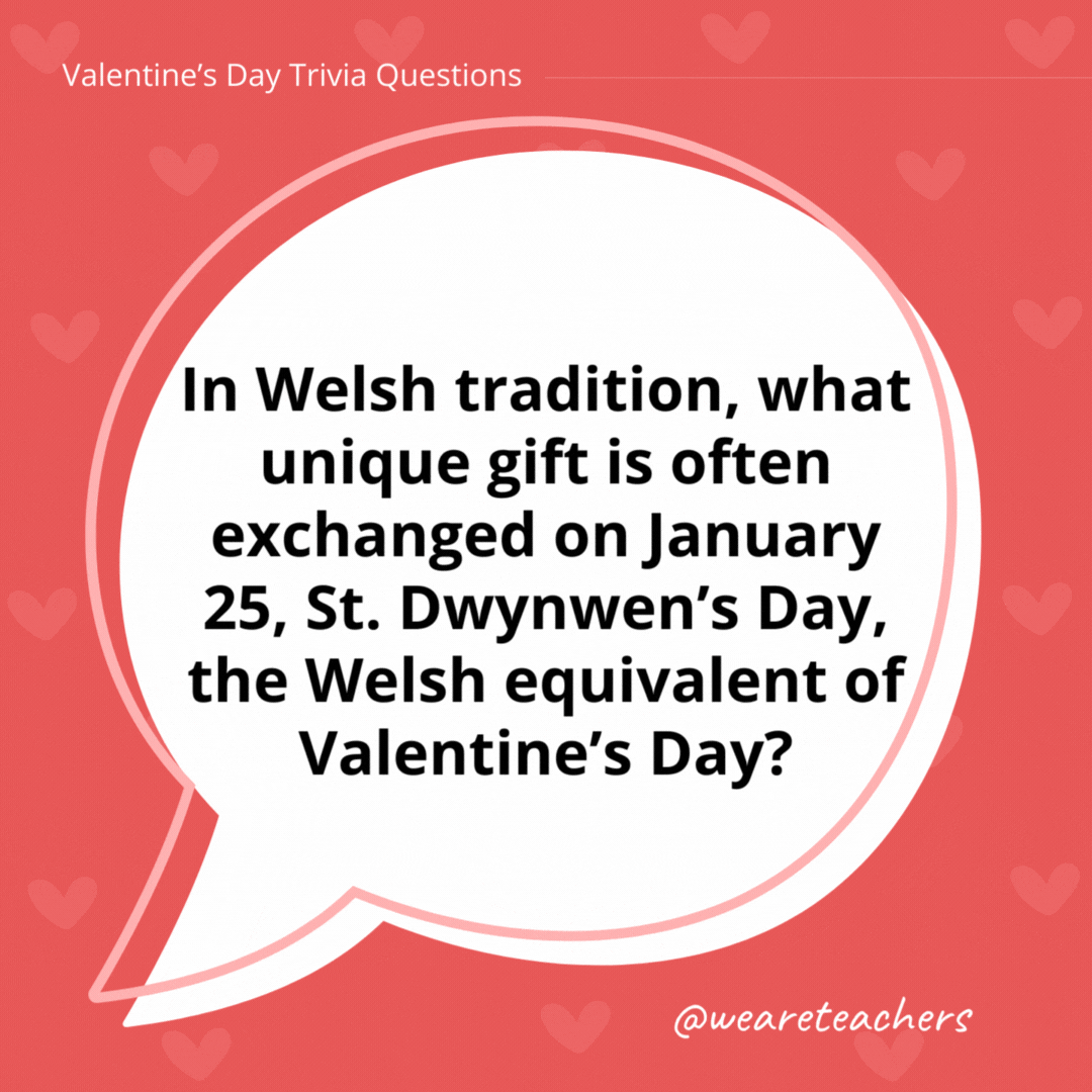 In Welsh tradition, what unique gift is often exchanged on January 25, St. Dwynwen's Day, the Welsh equivalent of Valentine’s Day?

A lovespoon—a wooden spoon carved with symbols of love.
