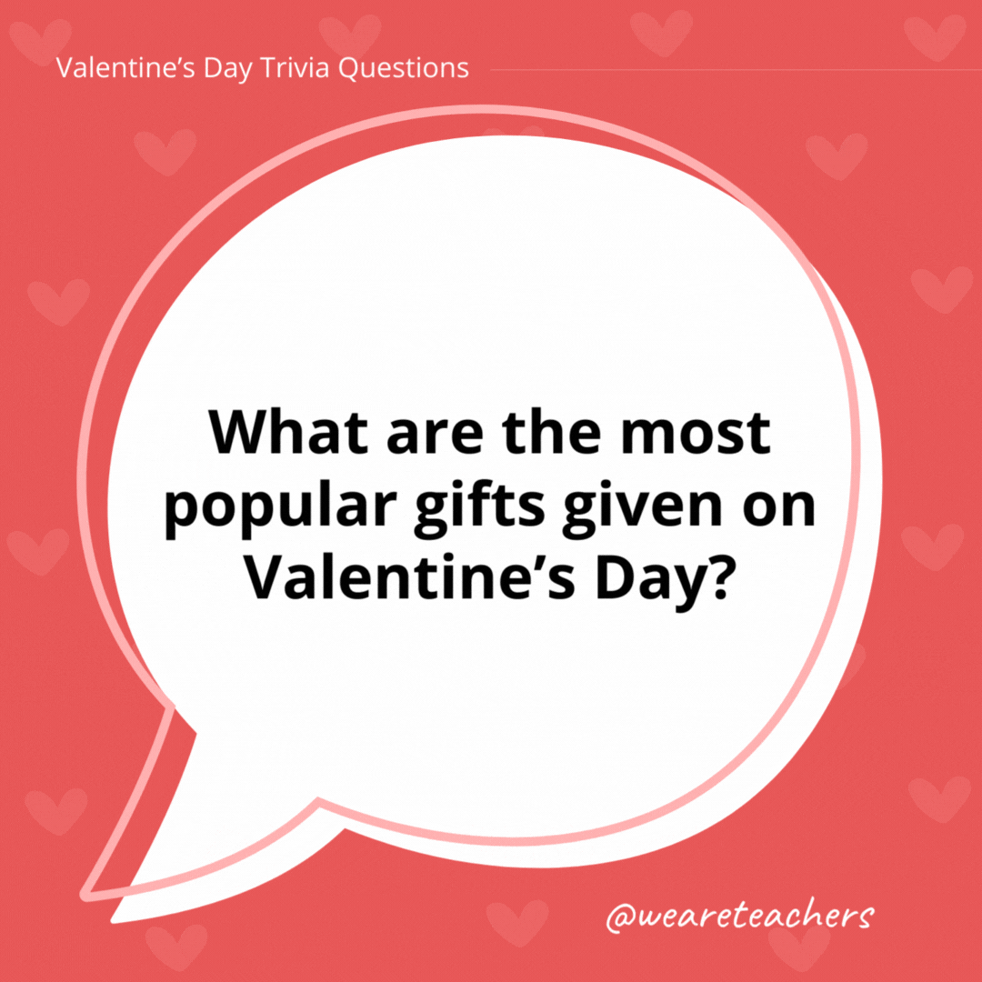 What are the most popular gifts given on Valentine's Day?

Chocolates, flowers, jewelry, and romantic dinners are the most popular Valentine's Day gifts in the United States.