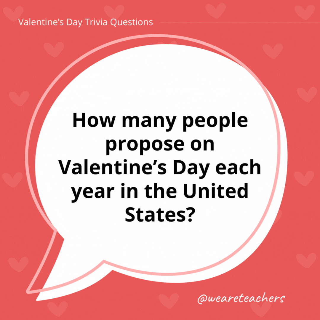 How many people propose on Valentine's Day each year in the United States?

Approximately 220,000.
