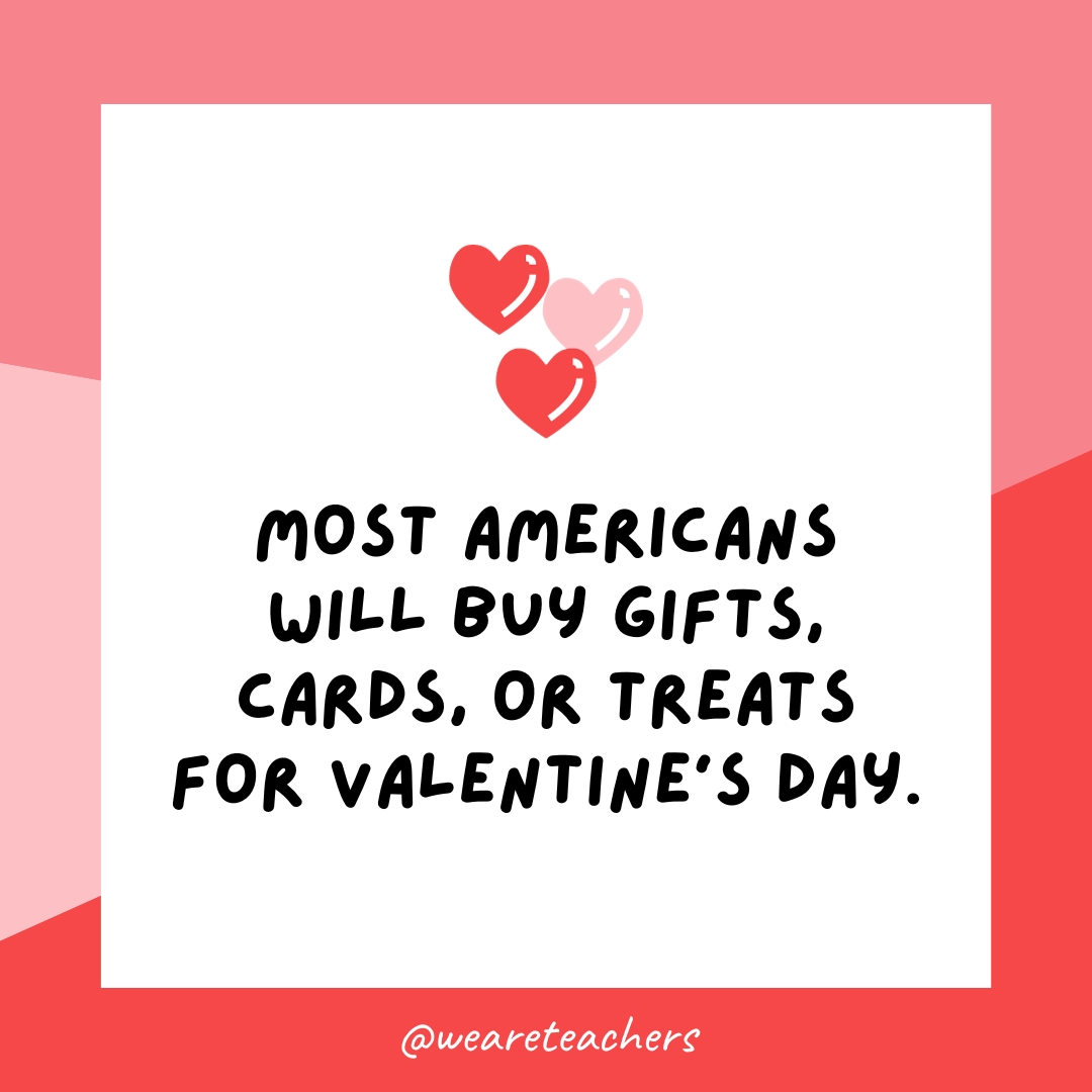 अधिकांश अमेरिकी वैलेंटाइन दिवस के लिए उपहार, कार्ड या उपहार खरीदेंगे। 