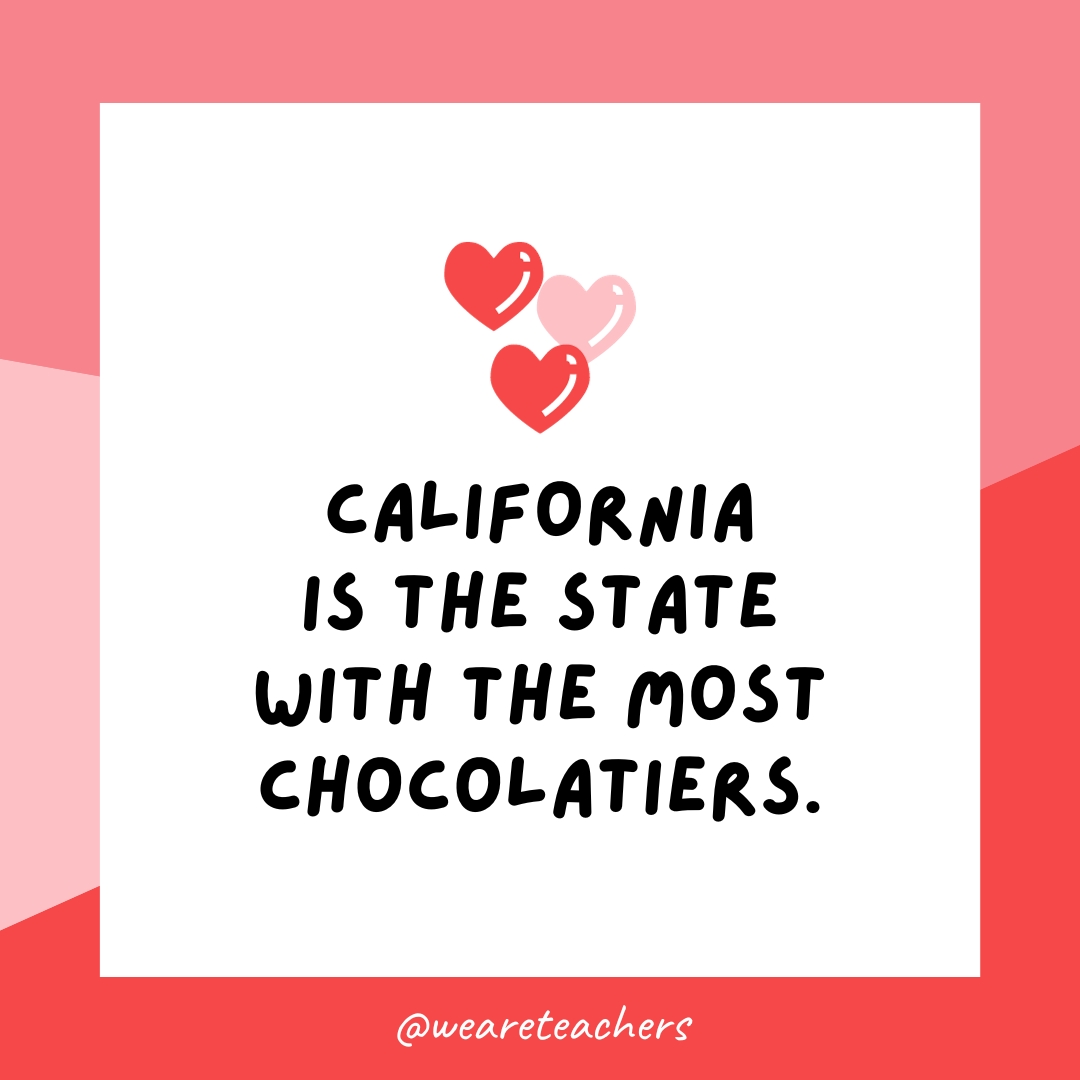 California is the state with the most chocolatiers. 