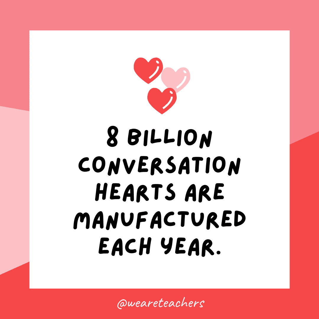 50 Valentine's Day Fun Facts To Fill Your Heart and Mind