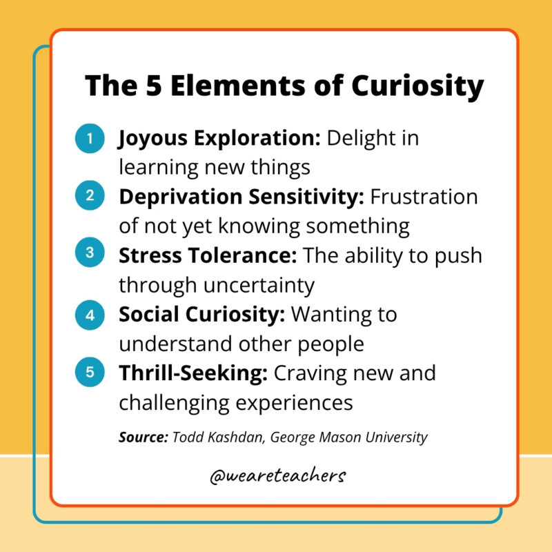 The 5 Elements of Curiosity The 5 Elements of Curiosity