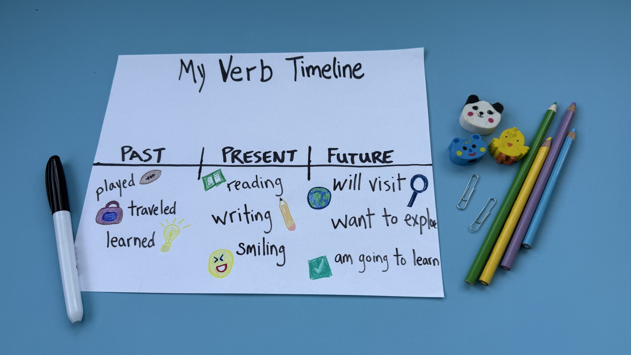30 Fun and Easy Activities for Teaching Verb Tenses - December 2025