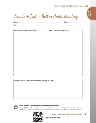 Visuals + Text = Better Understanding - Citing Textual Evidence Activities