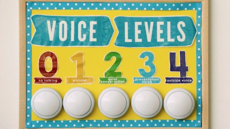 Free Printable Voice Levels Poster for a Quieter Classroom