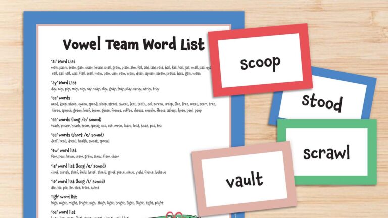 Printable vowel teams words list with flashcards on rectangular background.