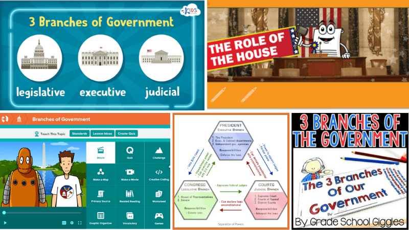 Five images of Activities to Teach Kids about the Branches of Government.