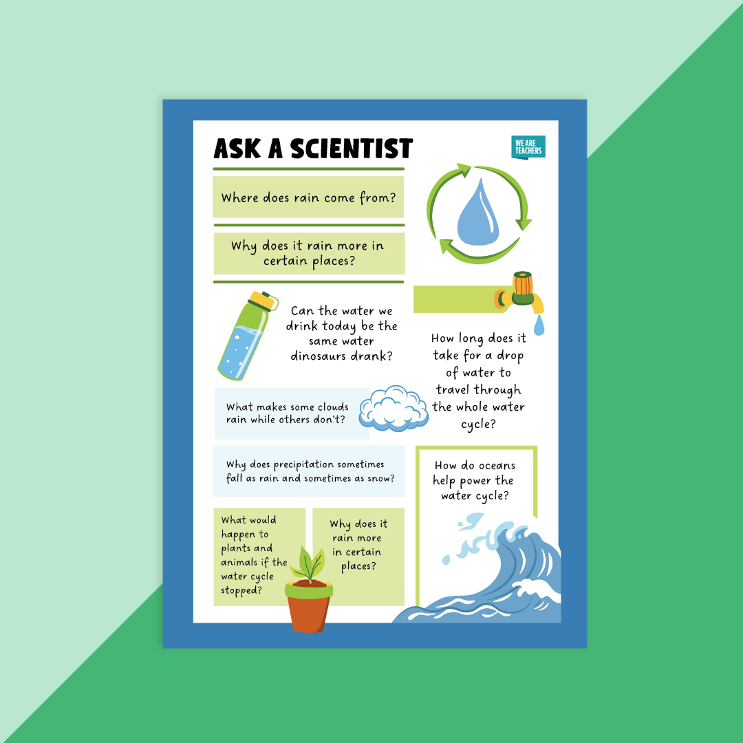 Image of the Ask a Scientist activity in the water cycle bundle.