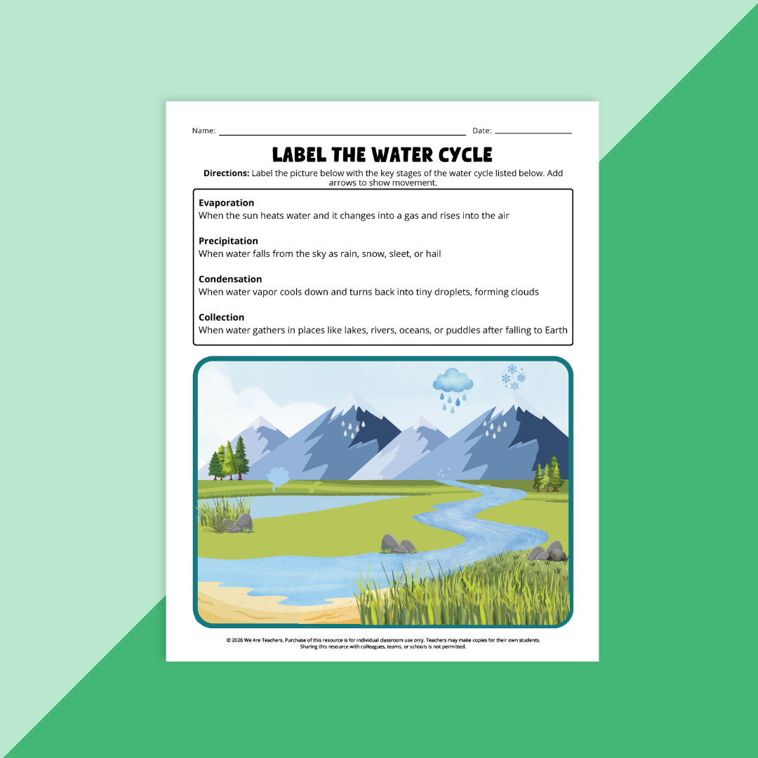 Image of a map where students can study the water cycle.
