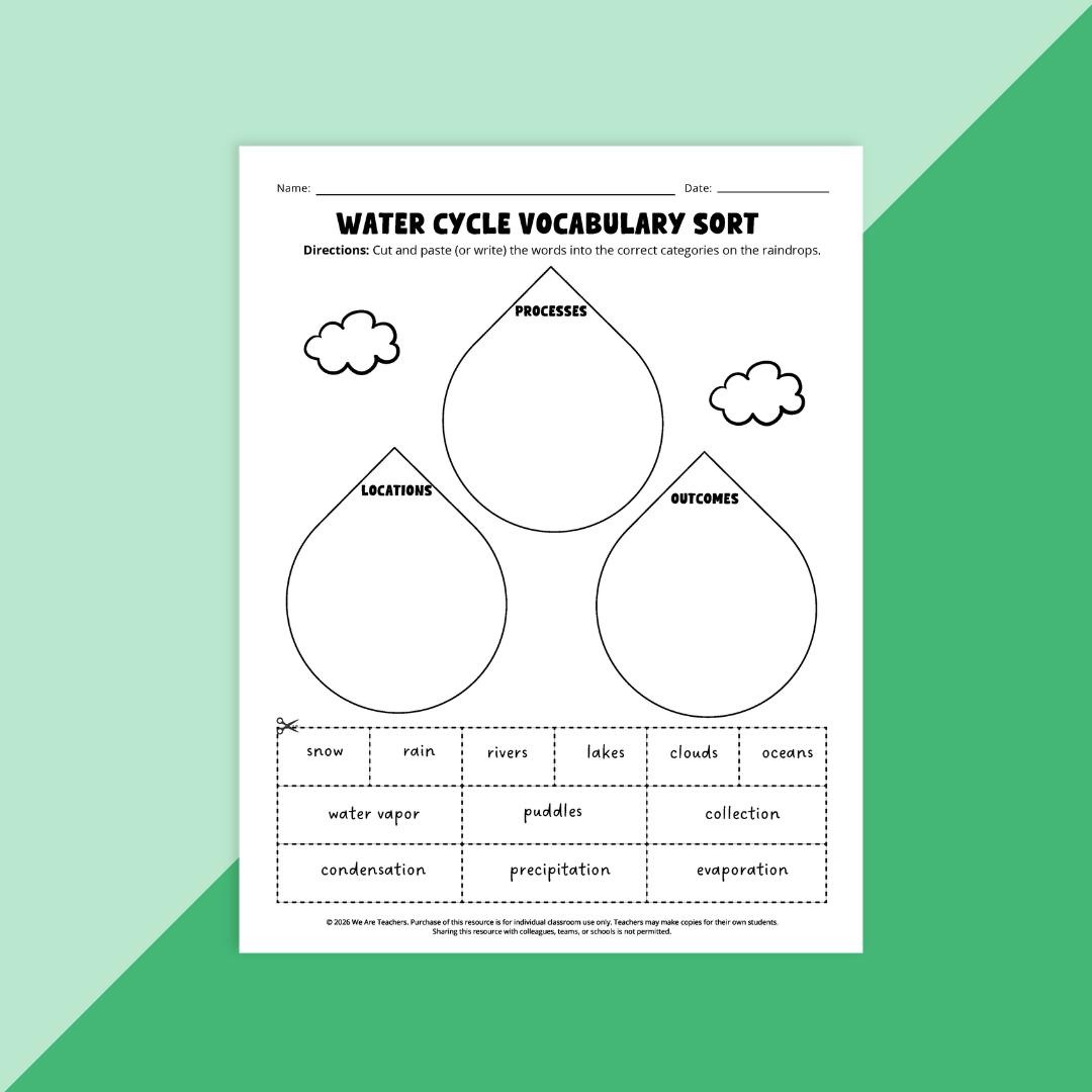 Image of a vocabulary activty on the water cycle.