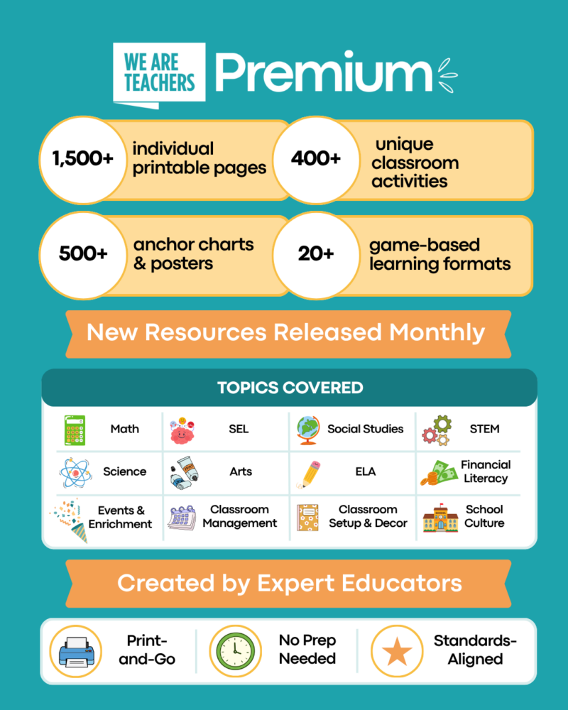 We Are Teachers Premium Membership Perks