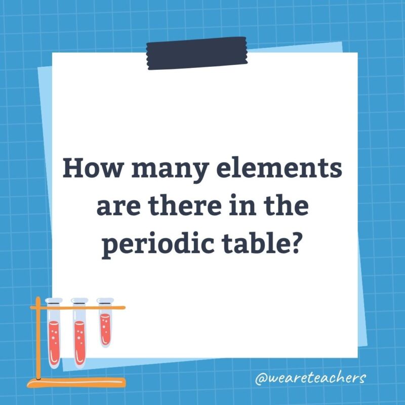 How many elements are there in the periodic table?