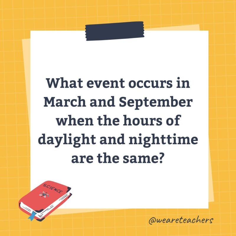 What event occurs in March and September when the hours of daylight and nighttime are the same?