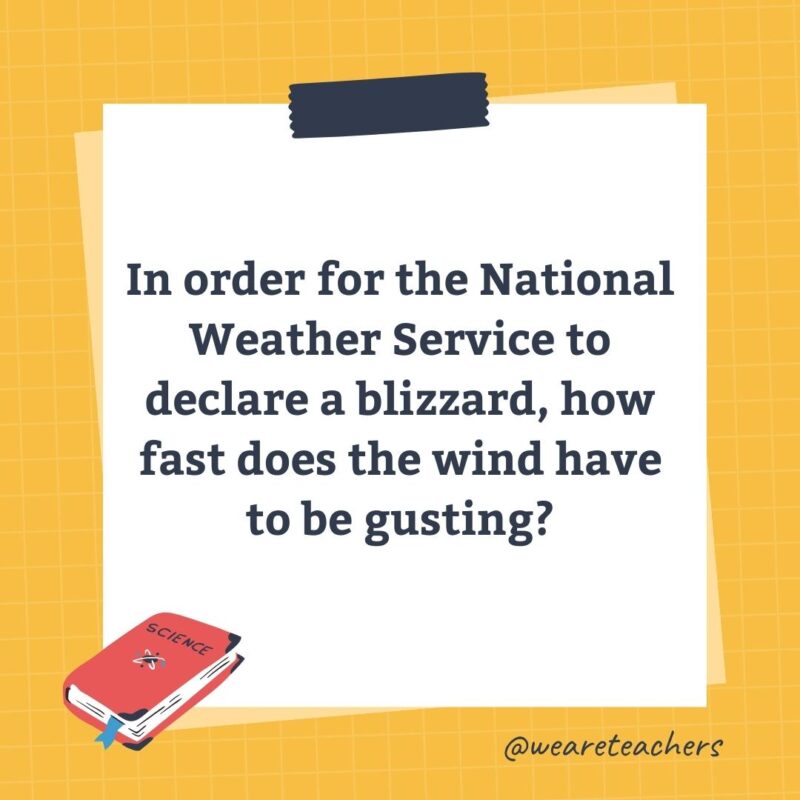 In order for the National Weather Service to declare a blizzard, how fast does the wind have to be gusting?