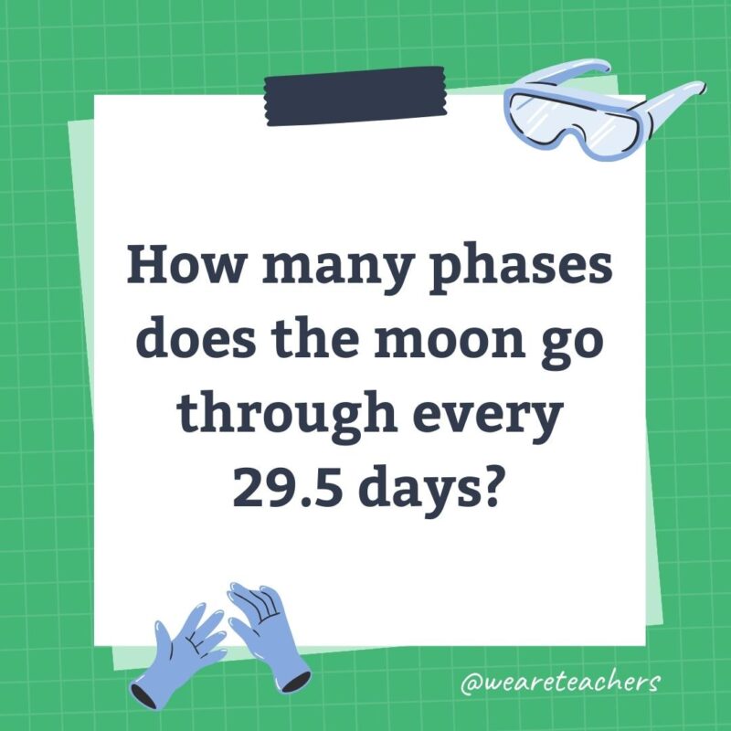 How many phases does the moon go through every 29.5 days?