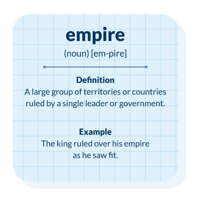 Word of the Week Definitions and Activities (Plus Google Slides)
