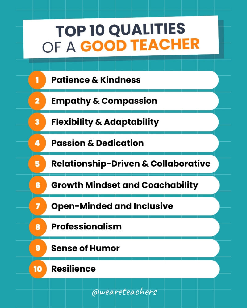 10 Key Qualities of a Good Teacher, According to Real Educators