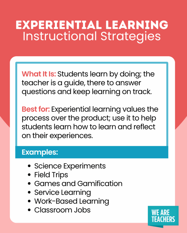 50 Powerful Instructional Strategies Examples