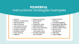 50 Powerful Instructional Strategies Examples