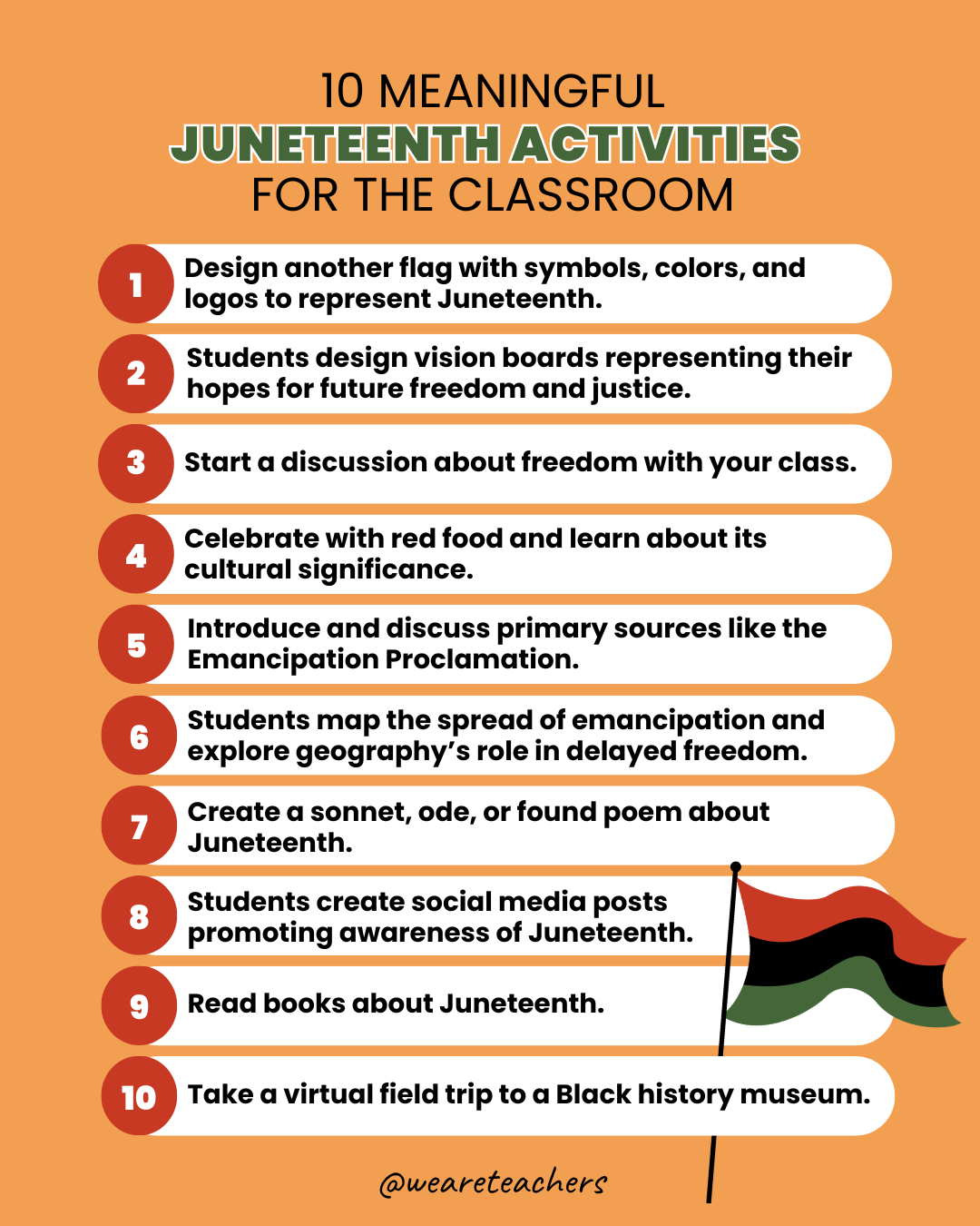 Juneteenth Activities a list of 10 Juneteenth Activities you can do with your students