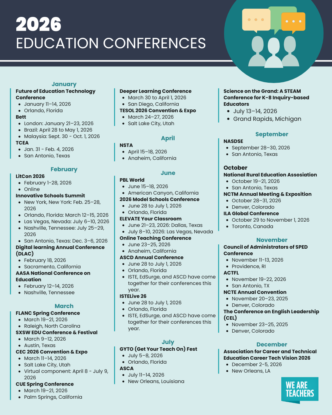 WeAreTeachers_Article_conference list_Social Image 2026 2026 Education Conference list