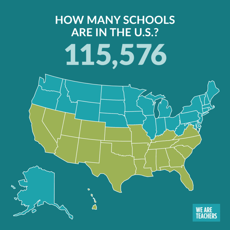 Map of the U.S. Stating how many schools are in the U.S.: 115,576