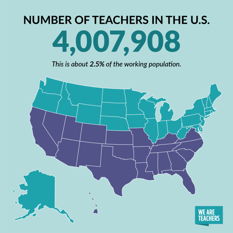 Map of the U.S. showing how many teachers are in the U.S.: 4,007,908