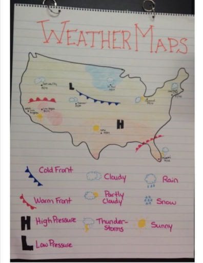 Weather Maps Anchor Chart