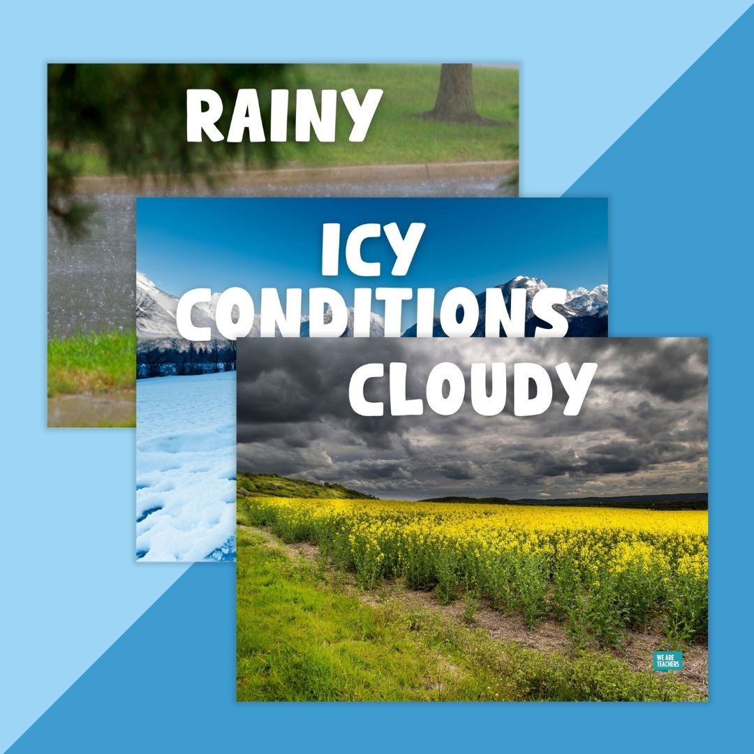 Images of three weather-related posters, "Rainy," "Icy Conditions," and "Cloudy."