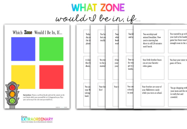 template for a zones of regulation activities "What Zone Would I Be In If..."