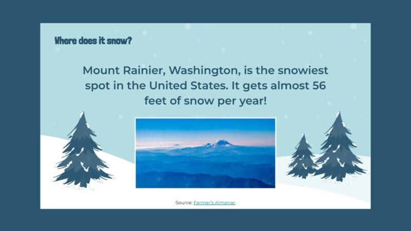 Slide with images and information about Mount Rainier, Washington.