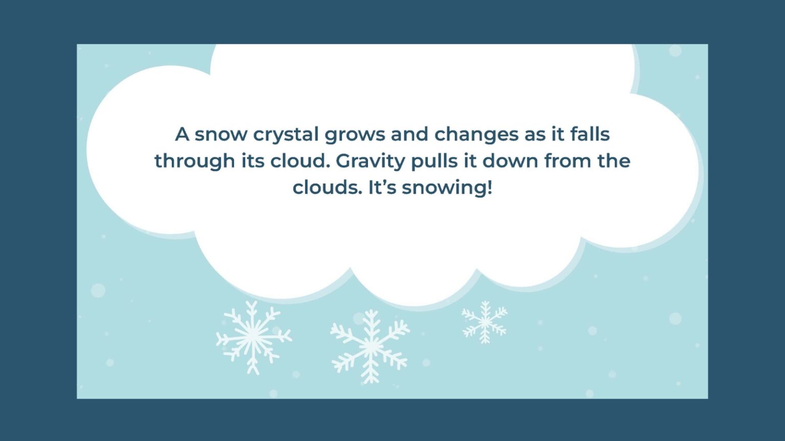 What Is Snow? How Does It Form? (Plus Free Worksheet + Slides)