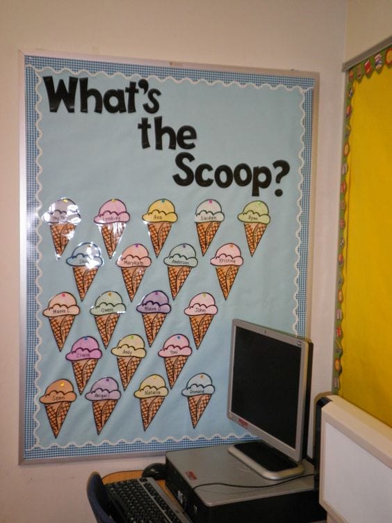 What's the scoop? job chart