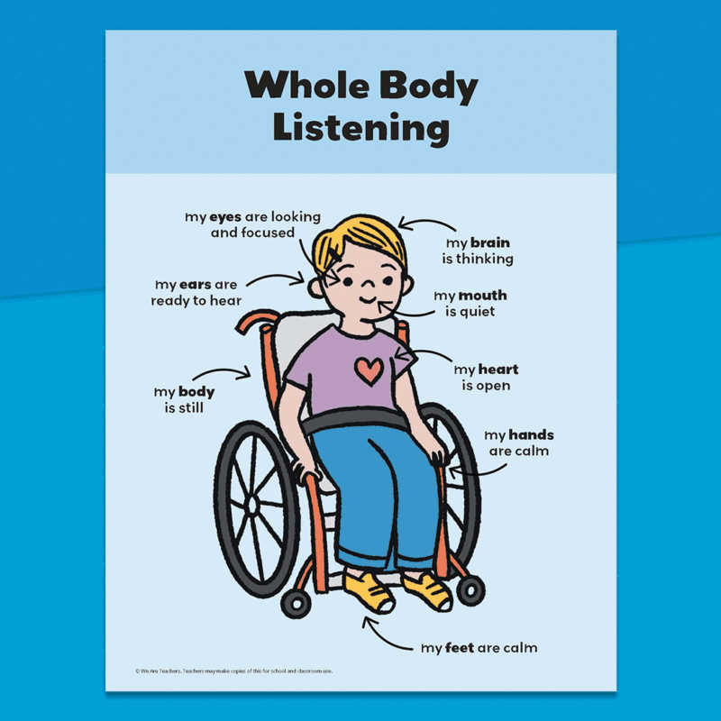 Gif featuring three different illustrated whole body listening posters.