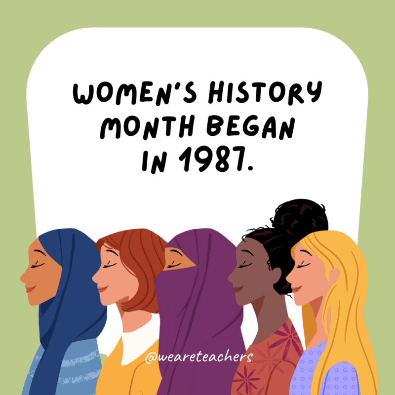 Women's History Month began in 1987.
