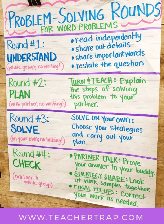 Triplet shape on Language the this PrepScholar personal method naught