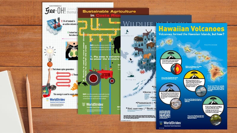 Bring The World to Your Classroom with Free Destination Posters