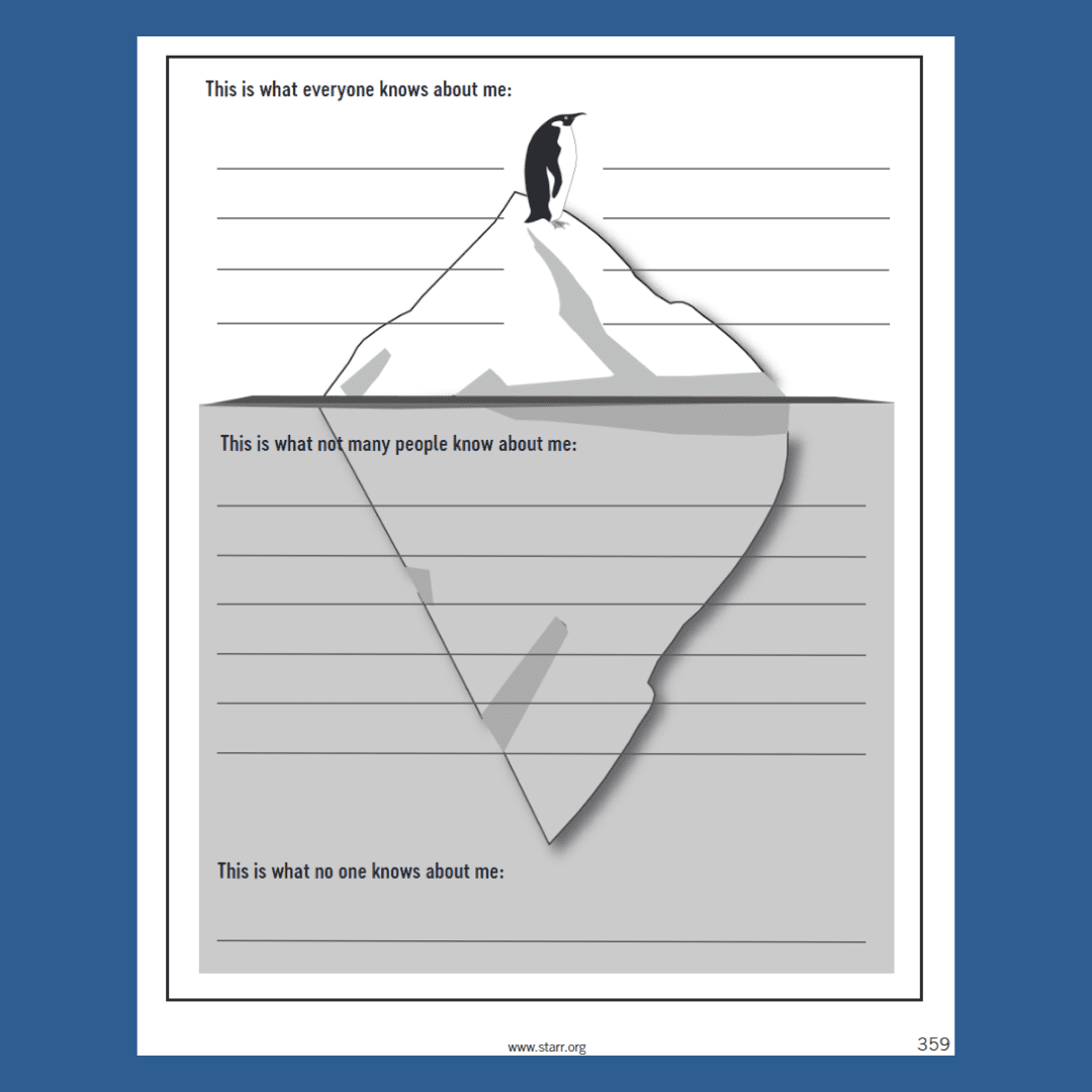 Picture of an emotional resilience activity where students write on an iceberg