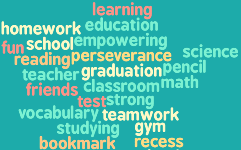 ABCYa word cloud generator on teal background with school words, as an example of free word cloud generators for teachers