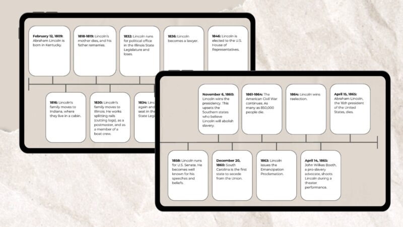 Google Slides with timeline images about Abraham Lincoln.